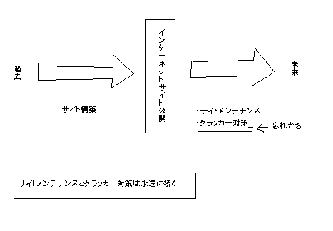 1-2.bmp (19502 バイト)