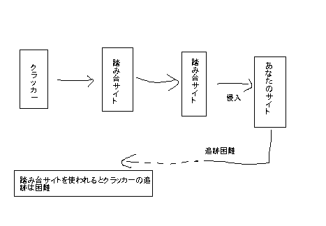 1-4.bmp (19502 バイト)