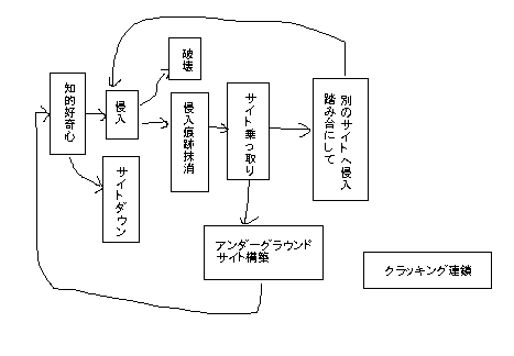 1-5.bmp (19502 バイト)