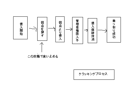 1-6.bmp (19502 バイト)