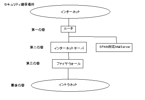 2-1.bmp (19502 バイト)