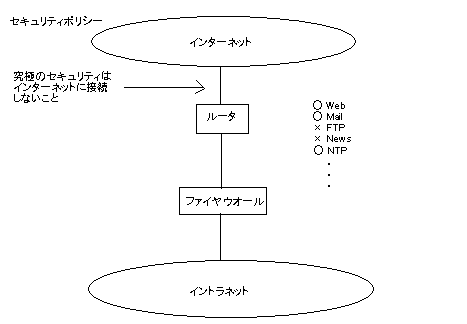 2-2.bmp (19502 バイト)